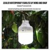 TaffLED Lampu LED Emergency Camping Multifungsi Cool White 80W 300mAh - LB180