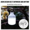TaffLED Lampu LED Emergency Camping Multifungsi Cool White 80W 300mAh - LB180