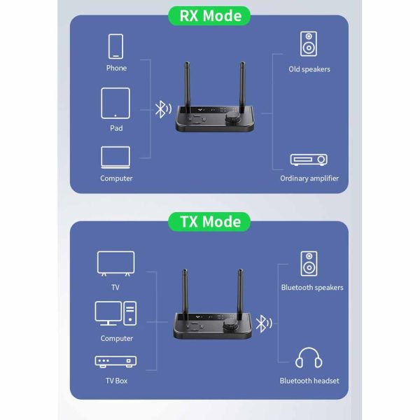 ginee_20260506101639017_0298731551.jpg TaffSTUDIO Bluetooth Adaptor Audio Receiver Transmitter Wireless 10M - B39