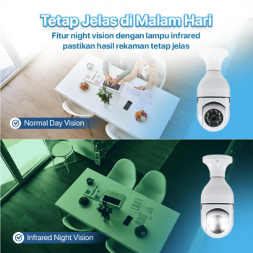 Taffware Kamera CCTV Bohlam WiFi IP Camera IR Detection 1MP 1080P - YY012