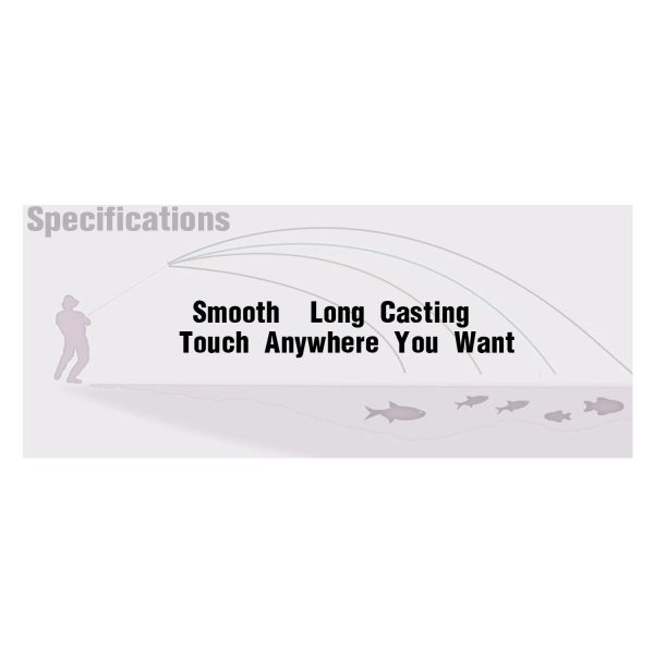 ginee_20250826161221279_8302625468.jpg TaffSPORT Senar Tali Pancing 4 Braided Fishing Line Strong PE 300M - DM3